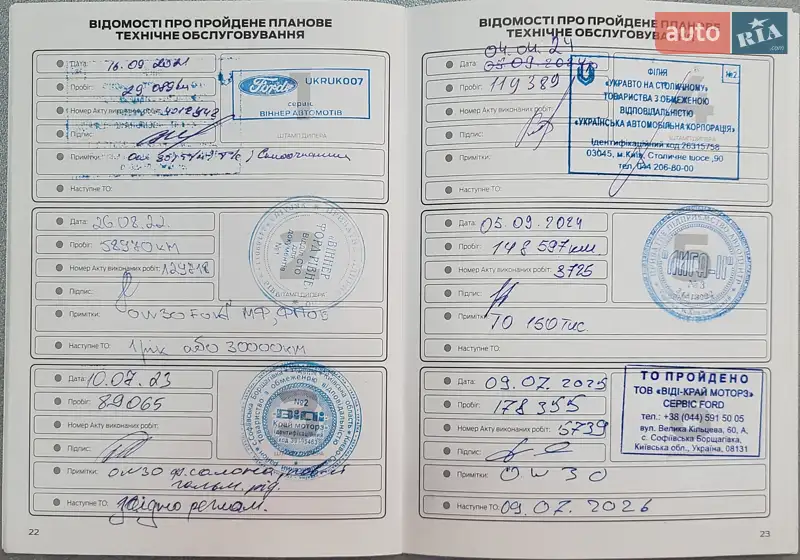 Внедорожник / Кроссовер Ford Kuga 2020 в Киеве документ