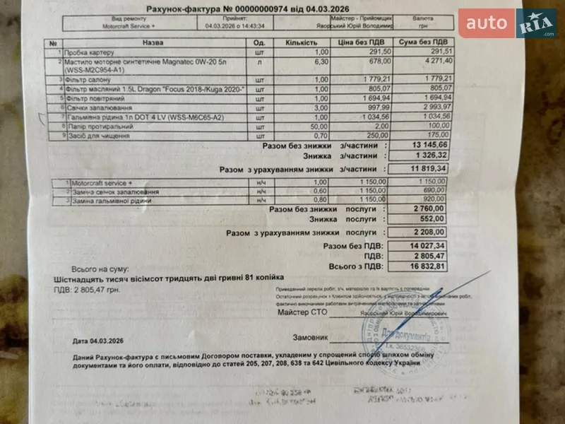 Внедорожник / Кроссовер Ford Kuga 2021 в Днепре документ