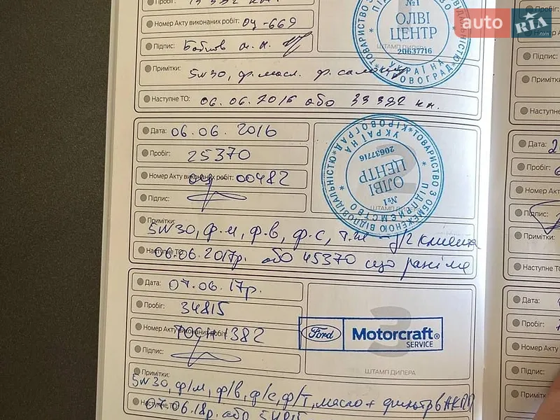 Позашляховик / Кросовер Ford Kuga 2013 в Хмельницькому документ