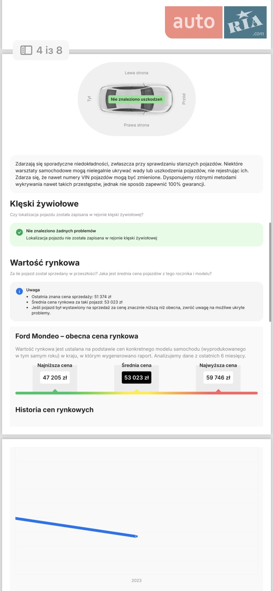 2015 Ford Mondeo - мініатюра 18
