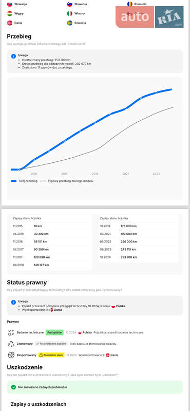 Лифтбек Ford Mondeo 2015 в Рава-Русской фото 21 Лифтбек Ford Mondeo 2015 в Рава-Русской