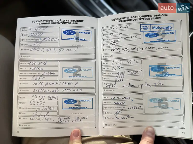 Лифтбек Ford Mondeo 2016 в Киеве документ