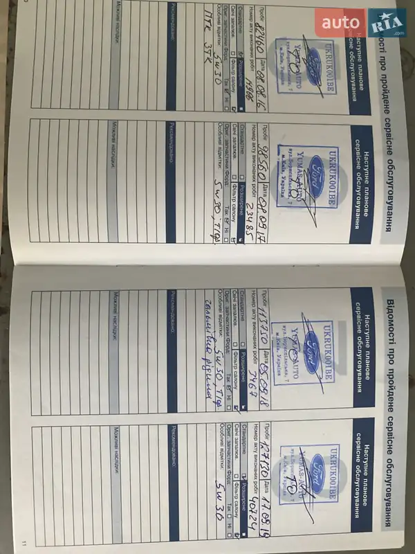 Седан Ford Mondeo 2011 в Борисполе документ