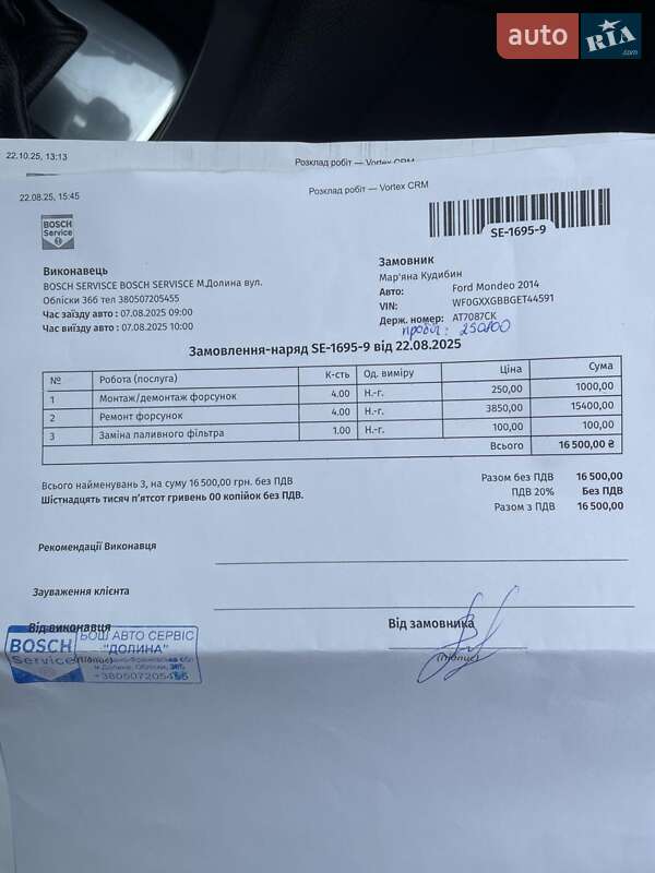 Универсал Ford Mondeo 2014 в Долине фото 3 Универсал Ford Mondeo 2014 в Долине