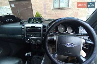 Пикап Ford Ranger 2008 в 