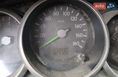 Пикап Ford Ranger 2007 в 