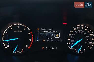 Пикап Ford Ranger 2022 в 