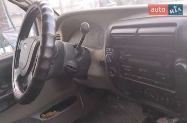 Пикап Ford Ranger 2004 в 