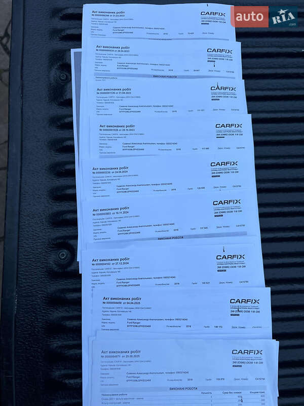 Пікап Ford Ranger 2019 в Харкові