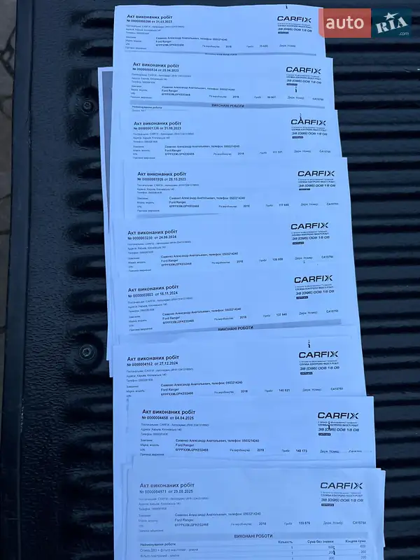 Пікап Ford Ranger 2019 в Харкові документ