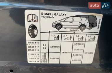 Минивэн Ford S-Max 2011 в Сумах