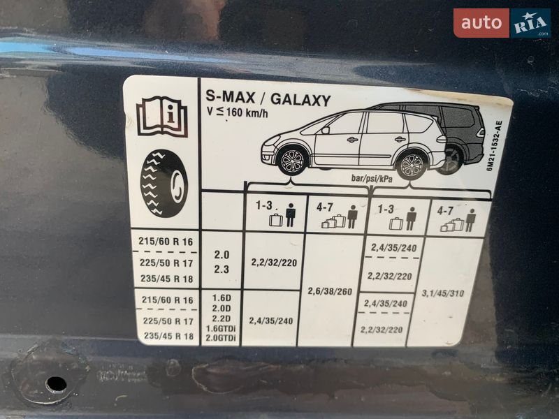 Минивэн Ford S-Max 2011 в Сумах