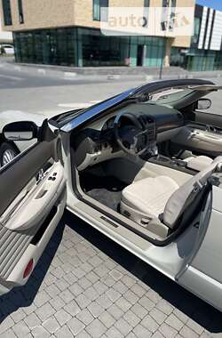 Кабриолет Ford Thunderbird 2005 в 