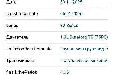 Мінівен Ford Tourneo Connect 2005 в 