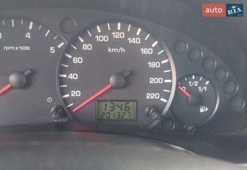 Минивэн Ford Transit Connect 2007 в Кривом Роге
