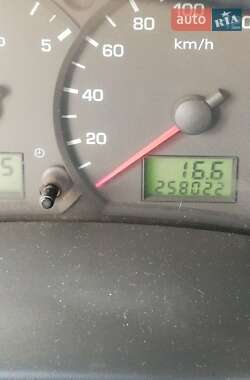 Мінівен Ford Transit Connect 2006 в 