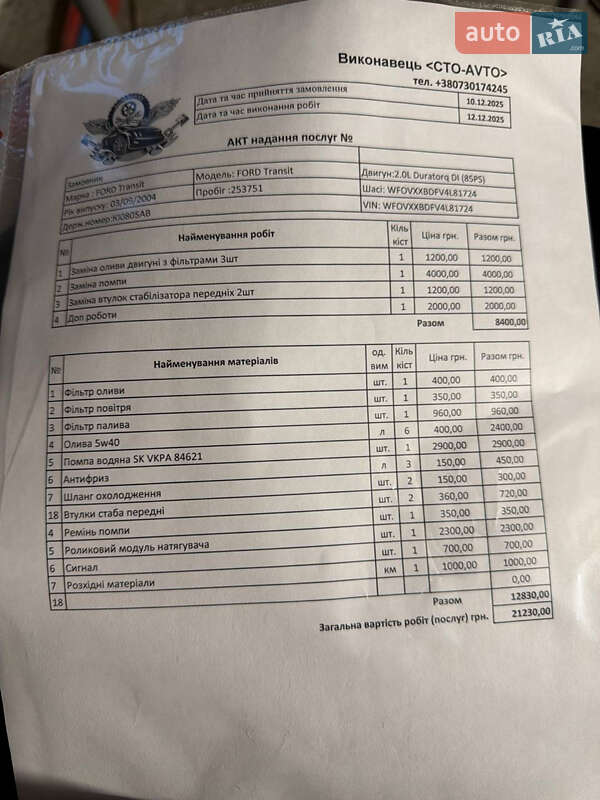 Минивэн Ford Transit Connect 2004 в Киеве