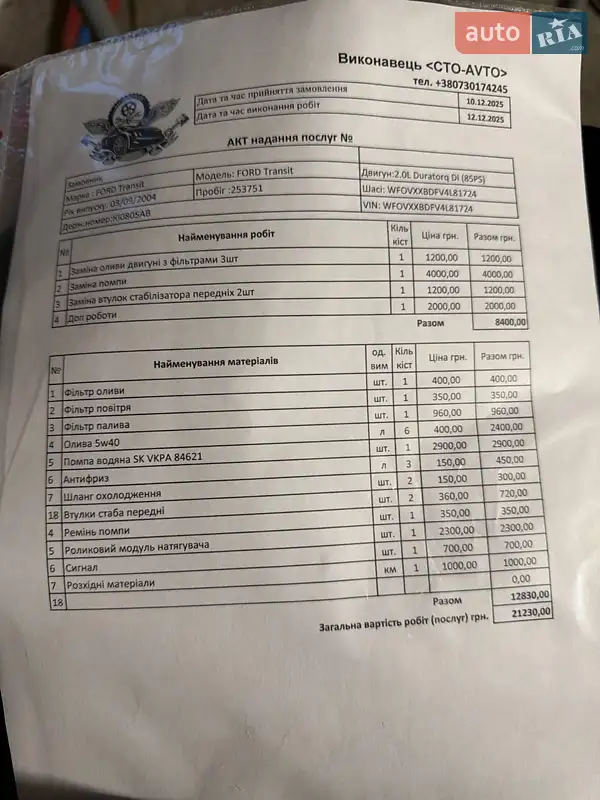 Минивэн Ford Transit Connect 2004 в Киеве документ