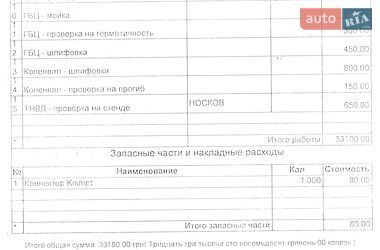 Вантажний фургон Ford Transit Connect 2007 в Дніпрі
