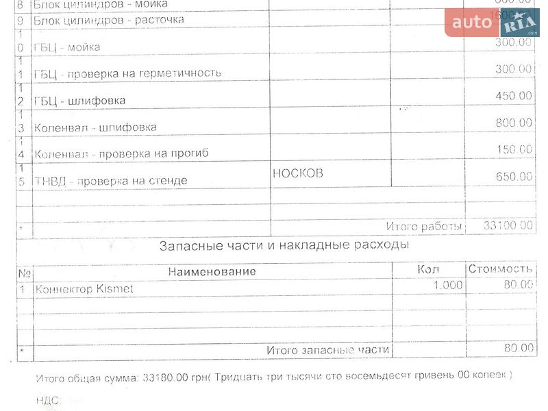 Вантажний фургон Ford Transit Connect 2007 в Дніпрі
