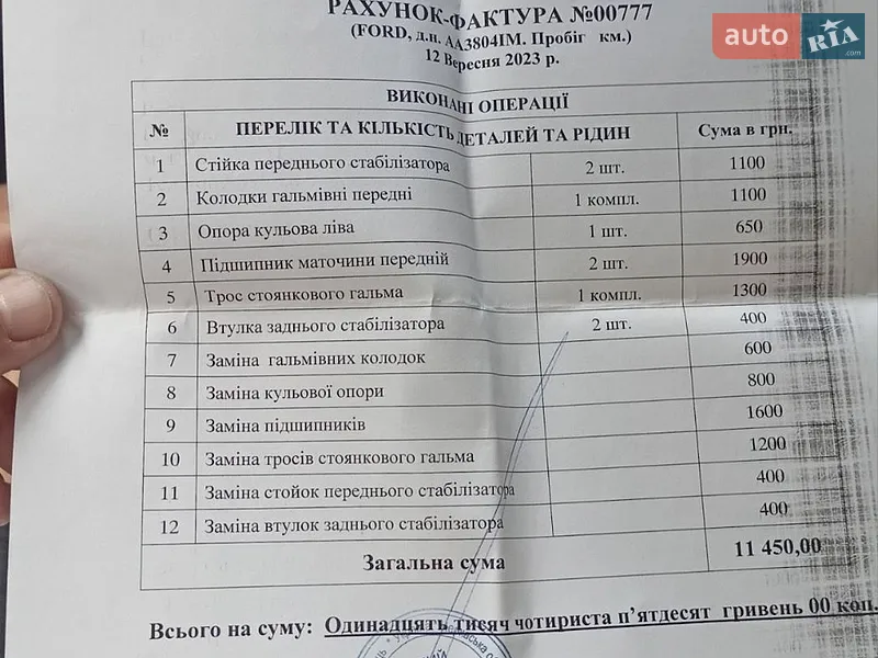 Мінівен Ford Transit Connect 2007 в Києві документ
