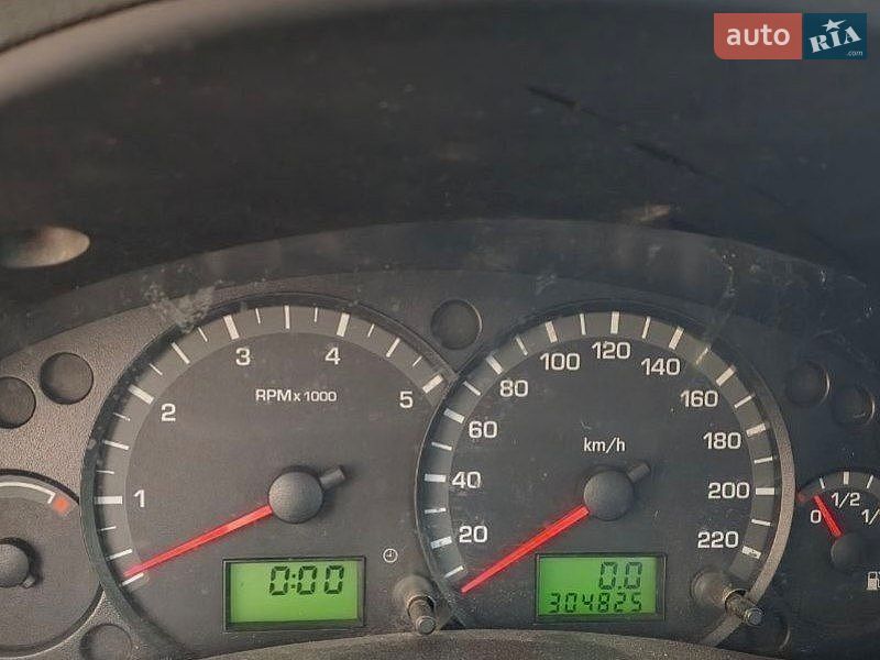 Грузовой фургон Ford Transit Connect 2004 в Киеве