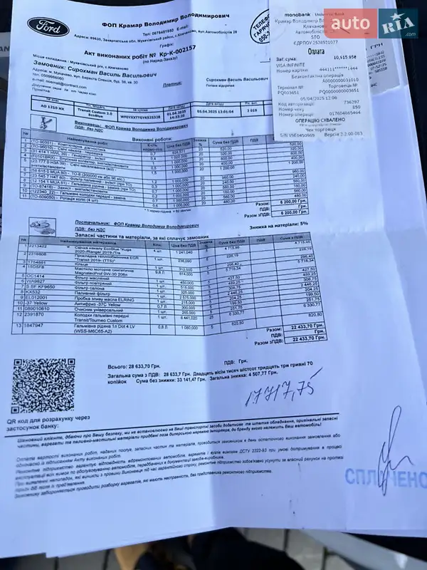 Мікроавтобус вантажний (до 3,5т) Ford Transit Custom 2019 в Мукачевому документ 2 фото Мікроавтобус вантажний (до 3,5т) Ford Transit Custom 2019 в Мукачевому документ