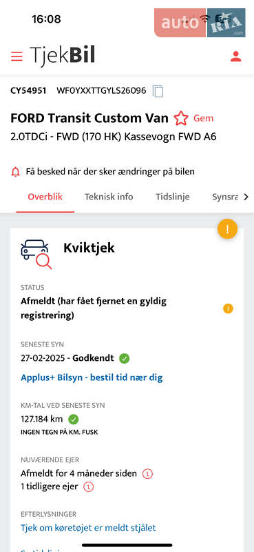 Грузовой фургон Ford Transit Custom 2021 в Луцке