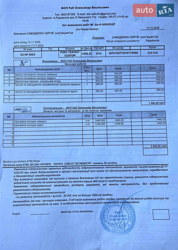 Грузовой фургон Ford Transit Custom 2019 в Киеве фото 54 Грузовой фургон Ford Transit Custom 2019 в Киеве