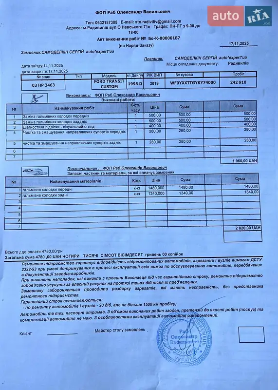 Грузовой фургон Ford Transit Custom 2019 в Киеве документ 2 фото Грузовой фургон Ford Transit Custom 2019 в Киеве документ