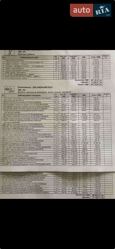 Мікроавтобус Ford Transit 2012 в Києві