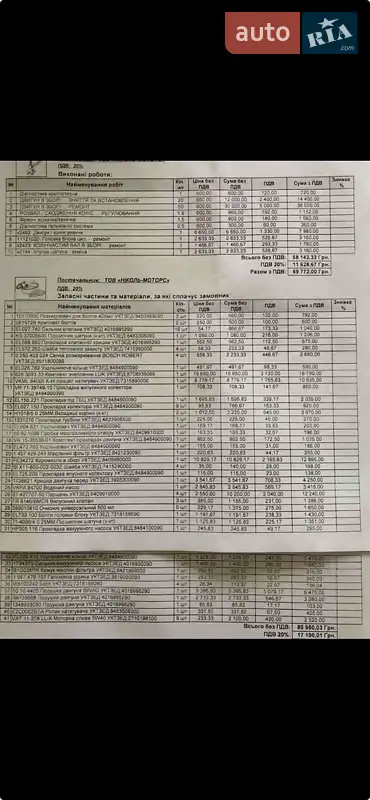 Мікроавтобус Ford Transit 2012 в Києві документ