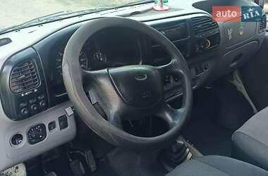 Грузопассажирский фургон Ford Transit 1995 в 
