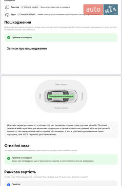 Грузовой фургон Ford Transit 2011 в 