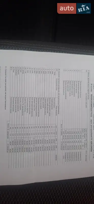 Вантажний фургон Ford Transit 2006 в Києві документ