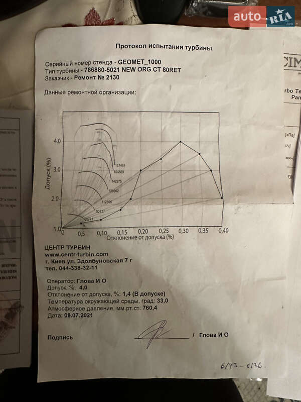 Микроавтобус грузовой (до 3,5т) Ford Transit 2012 в Ивано-Франковске фото 71 Микроавтобус грузовой (до 3,5т) Ford Transit 2012 в Ивано-Франковске