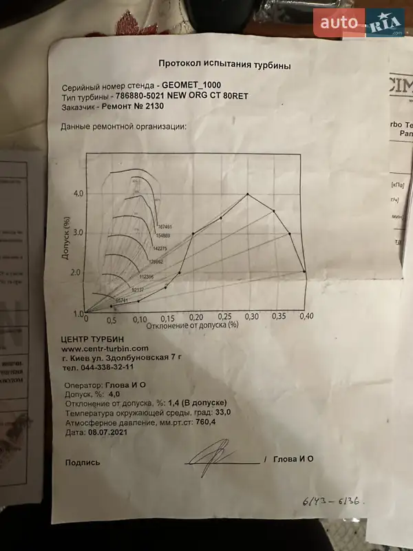 Микроавтобус грузовой (до 3,5т) Ford Transit 2012 в Ивано-Франковске документ 2 фото Микроавтобус грузовой (до 3,5т) Ford Transit 2012 в Ивано-Франковске документ