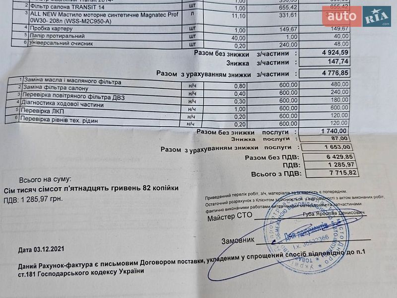 Борт Ford Transit 2019 в Днепре
