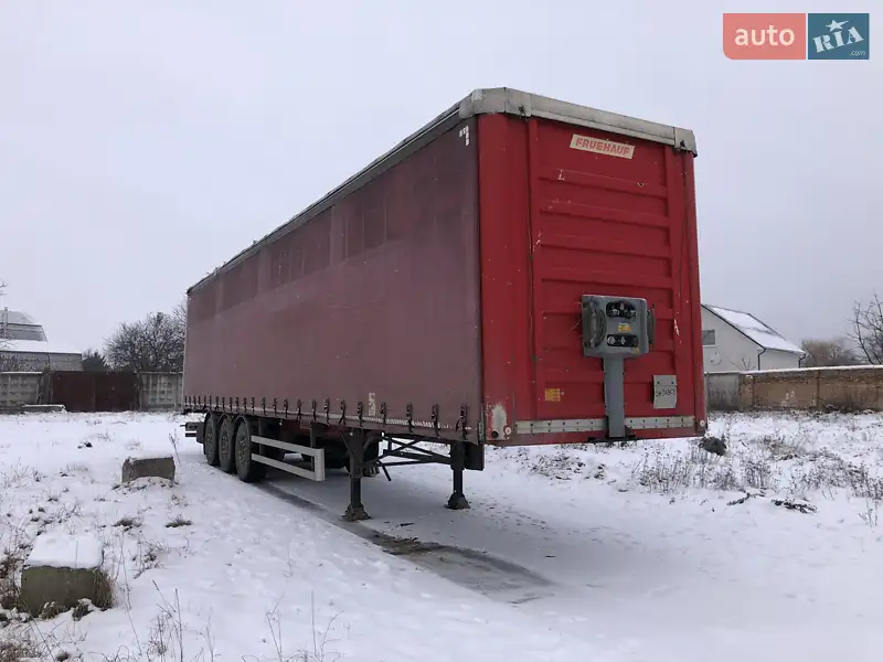 Fruehauf SAF 2012