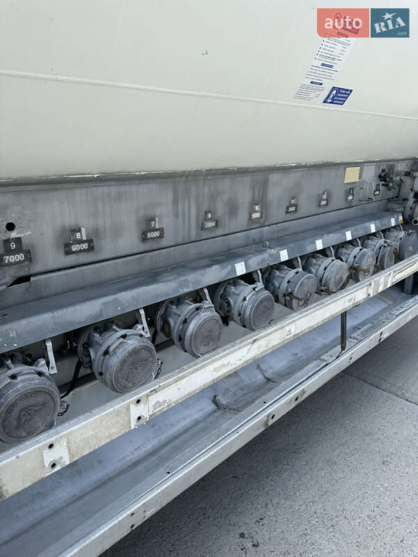 Цистерна полуприцеп Fruehauf TF34 1997 в Кропивницком