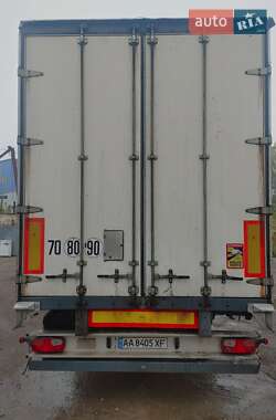Тентованный борт (штора) - прицеп Fruehauf TX 34 2005 в 
