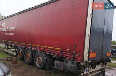 Тентованный борт (штора) - полуприцеп Fruehauf TX 34 2006 в 