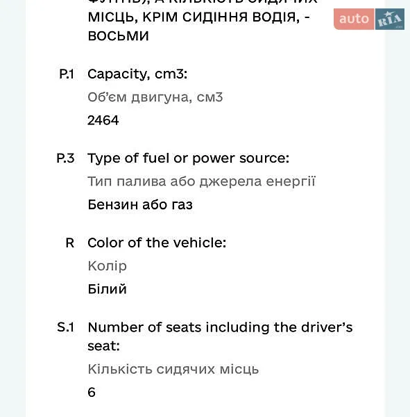 Борт ГАЗ 3302 Газель 2008 в Запорожье документ 2 фото Борт ГАЗ 3302 Газель 2008 в Запорожье документ