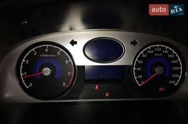 Хэтчбек Geely Emgrand 7 (EC7) 2014 в 