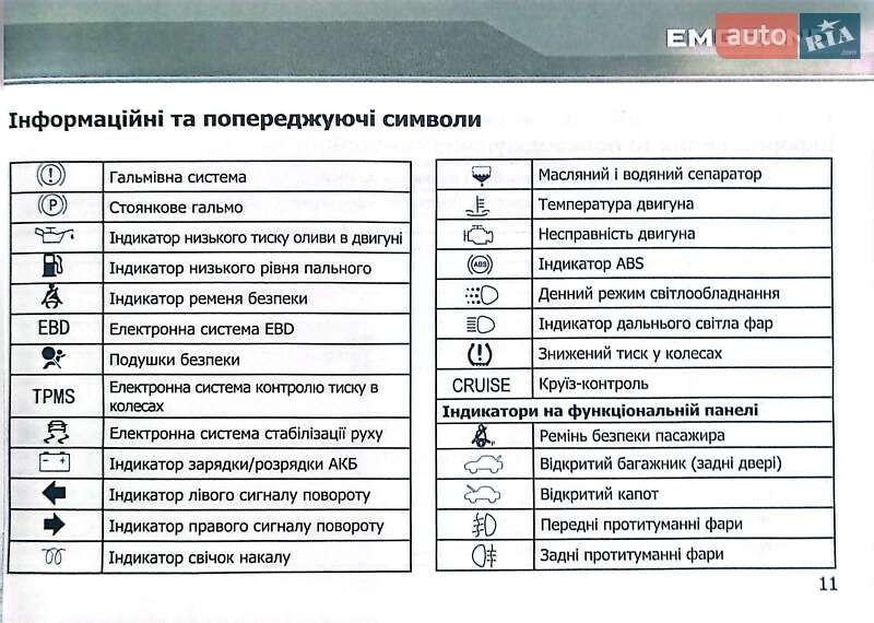 Седан Geely Emgrand 7 (EC7) 2012 в Мукачевому