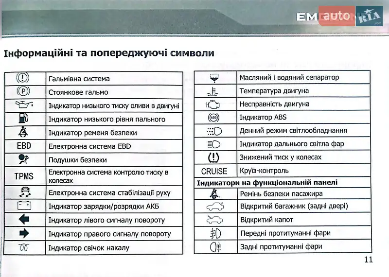 Седан Geely Emgrand 7 (EC7) 2012 в Мукачевому документ