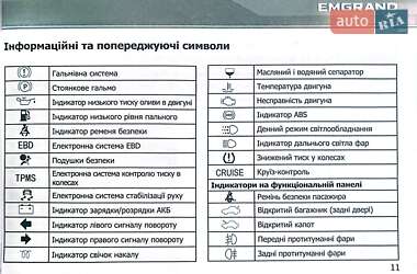 Седан Geely Emgrand 7 (EC7) 2012 в 