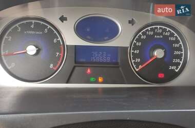 Седан Geely Emgrand 7 (EC7) 2013 в 