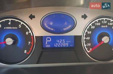 Хетчбек Geely Emgrand 7 (EC7) 2014 в 