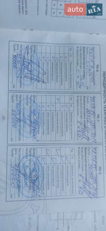 Хетчбек Geely Emgrand 7 (EC7) 2014 в Києві